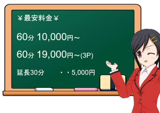 「もしもし亀よ亀さんよ」の料金表