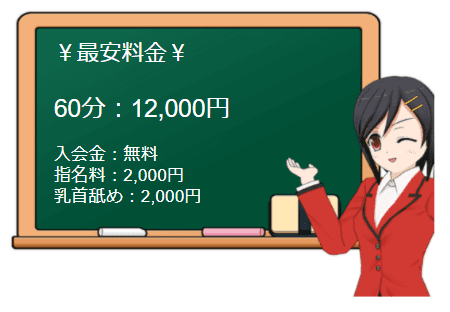 高級出張メンズエステ京都chouchouの料金表