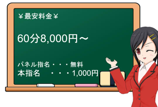 料金システム