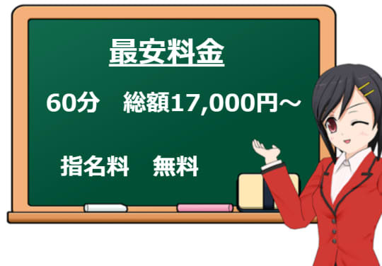 料金