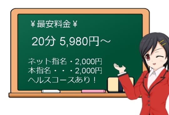 神田deピンサロの料金表