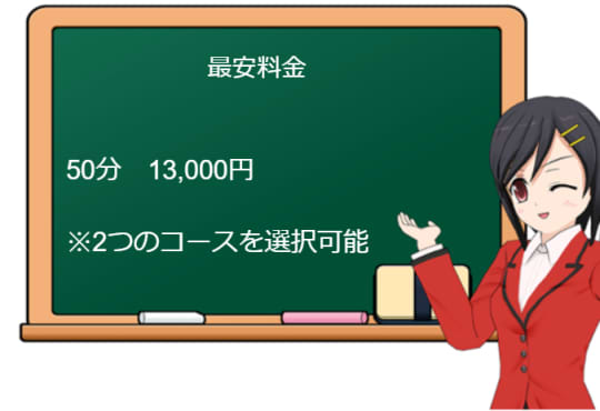 料金