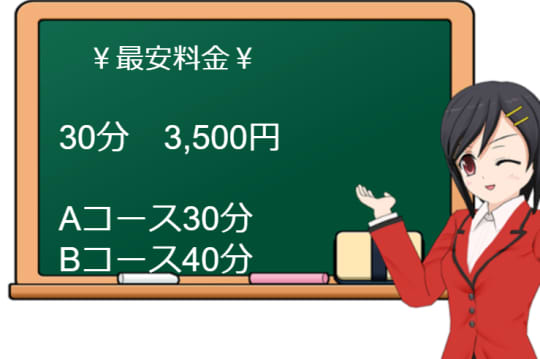 パンドラの料金表