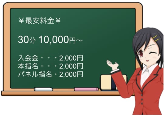 ブロンド007三宮店の料金表