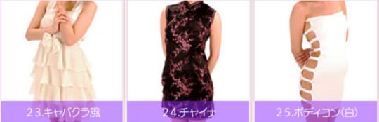 クリームのコスプレ一覧