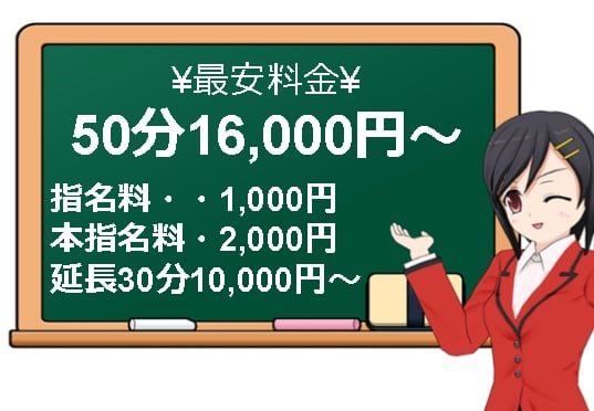 料金システム