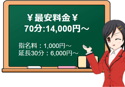 【スパランチ】の料金表