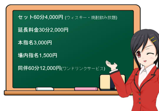 e-CLUB(池袋)の料金表