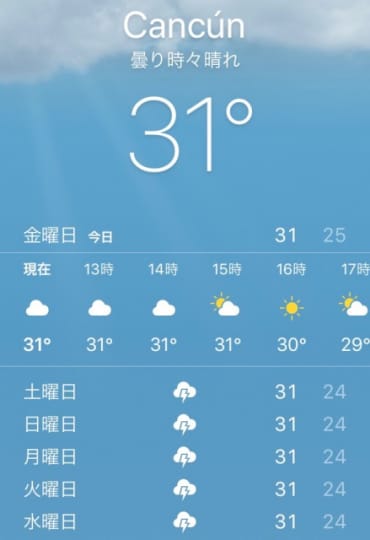 カンクンの天気予報