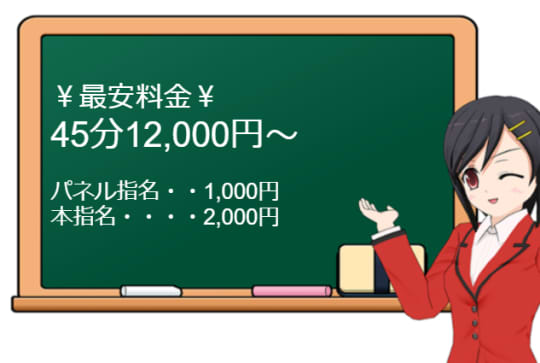 プロフィールの料金表