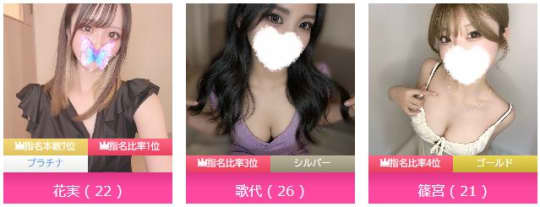 セラピスト