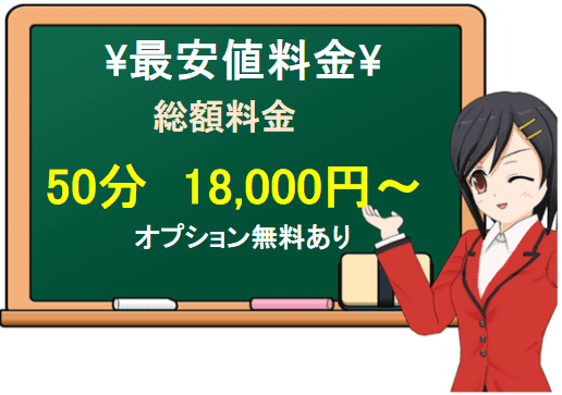 料金システム