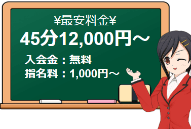 BLOOM～ブルーム～大和店の料金システム