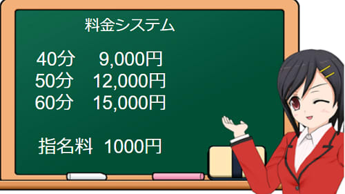 ミセスバナナの料金表