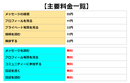 料金表