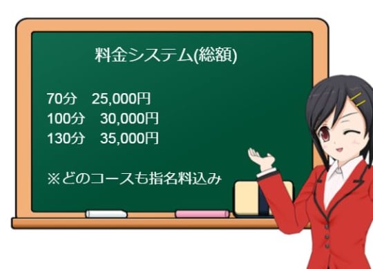 料金