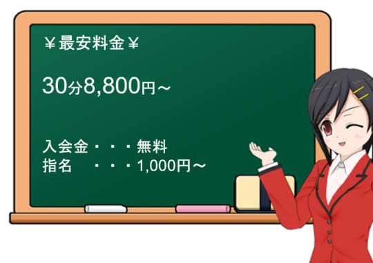 ホットポイントVillaの料金表