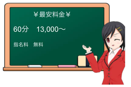 料金