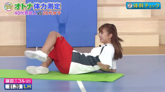 藤田ニコル エロ