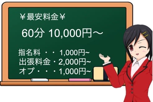 Portionの料金表