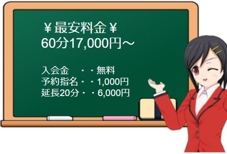 レッグスメルの料金表