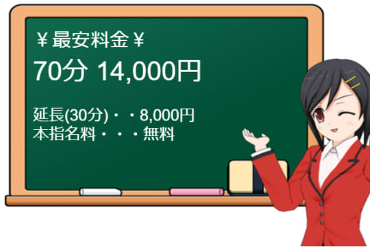 マリアにお願いの料金表