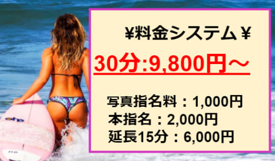 横浜バナナクリニックの料金表