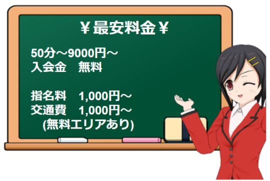 【摩天楼〜MATENROW〜別府】の料金システム