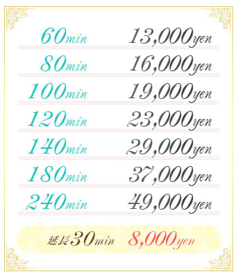 リリスの料金システム