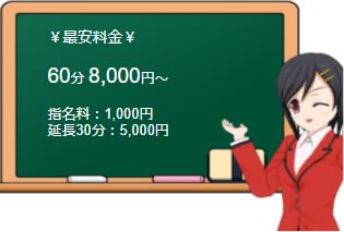 癒しの森の料金表