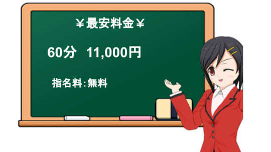 桃楽園の料金表