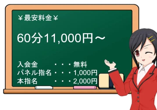 料金