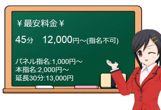 プロフィ―ル京都店の料金システム