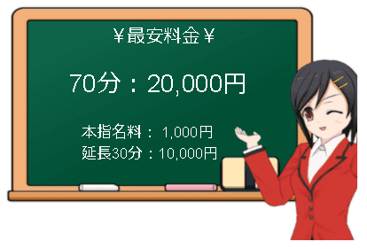 【十恋人～トレンド～】の料金表