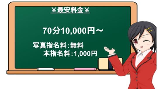 ダーリンの料金表