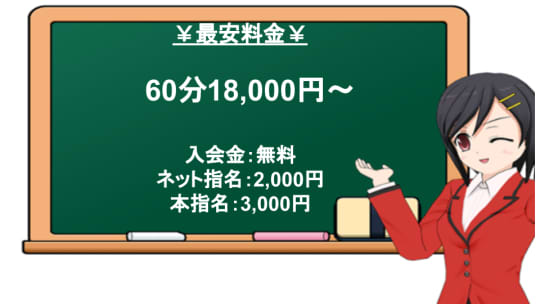 アロマファンタジー横浜の料金表