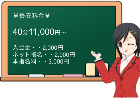 秋葉原コスプレ学園の料金システム