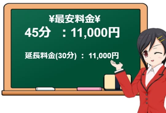 アップデート和歌山の料金システム