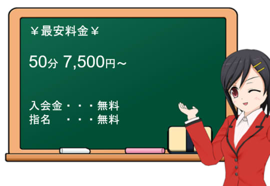 熟女屋本舗の料金システム