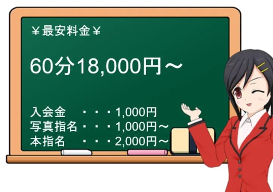 桃色社交界(デリヘル)の料金表