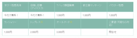 東京アロマスタイル 特徴