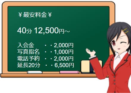 人妻ちゃんねるの料金表