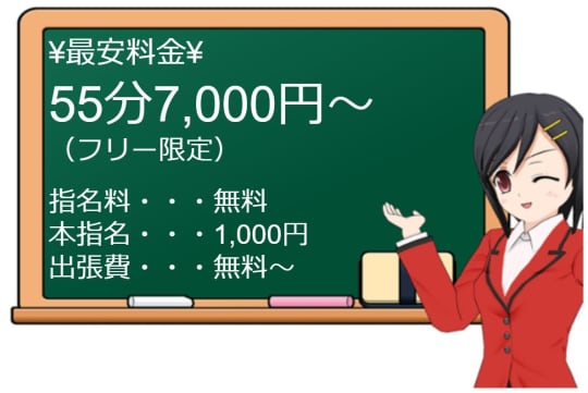 岡崎のデリヘル”ぽちゃっとLOVE”の料金システム