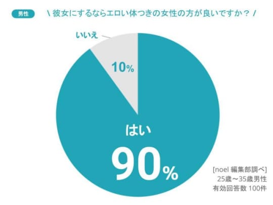 https://noel-media.jp/news/4393