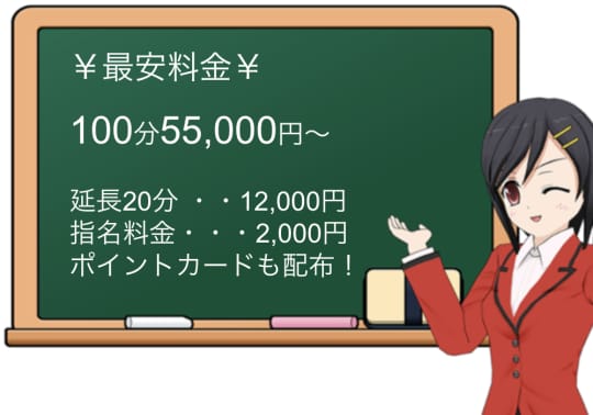 皇帝別館の料金表