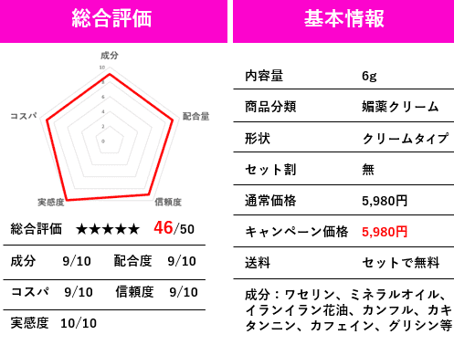 美人射潮（AV専用潮吹クリーム）