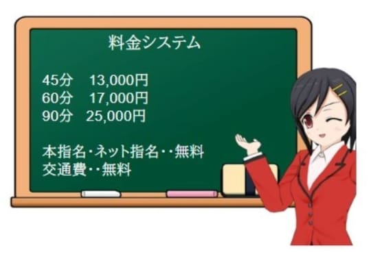 料金表
