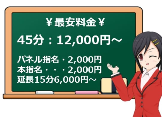 料金システム