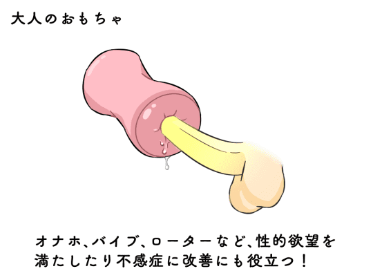 オナホ 改造