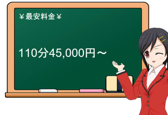 「C'est裸美」の料金表